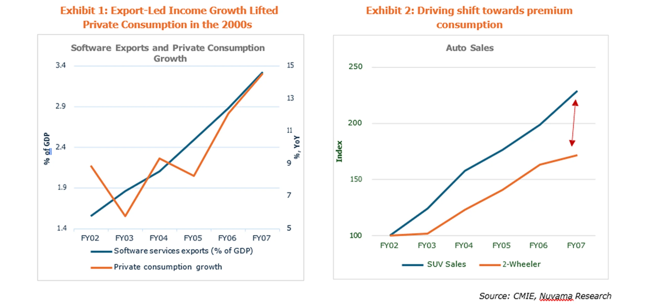 Sowilo Investment Managers LLP