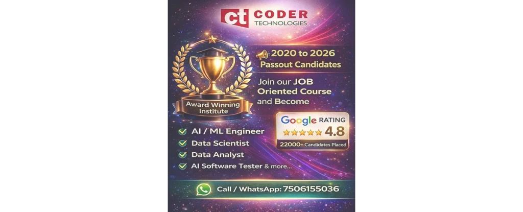 Coder Technologies