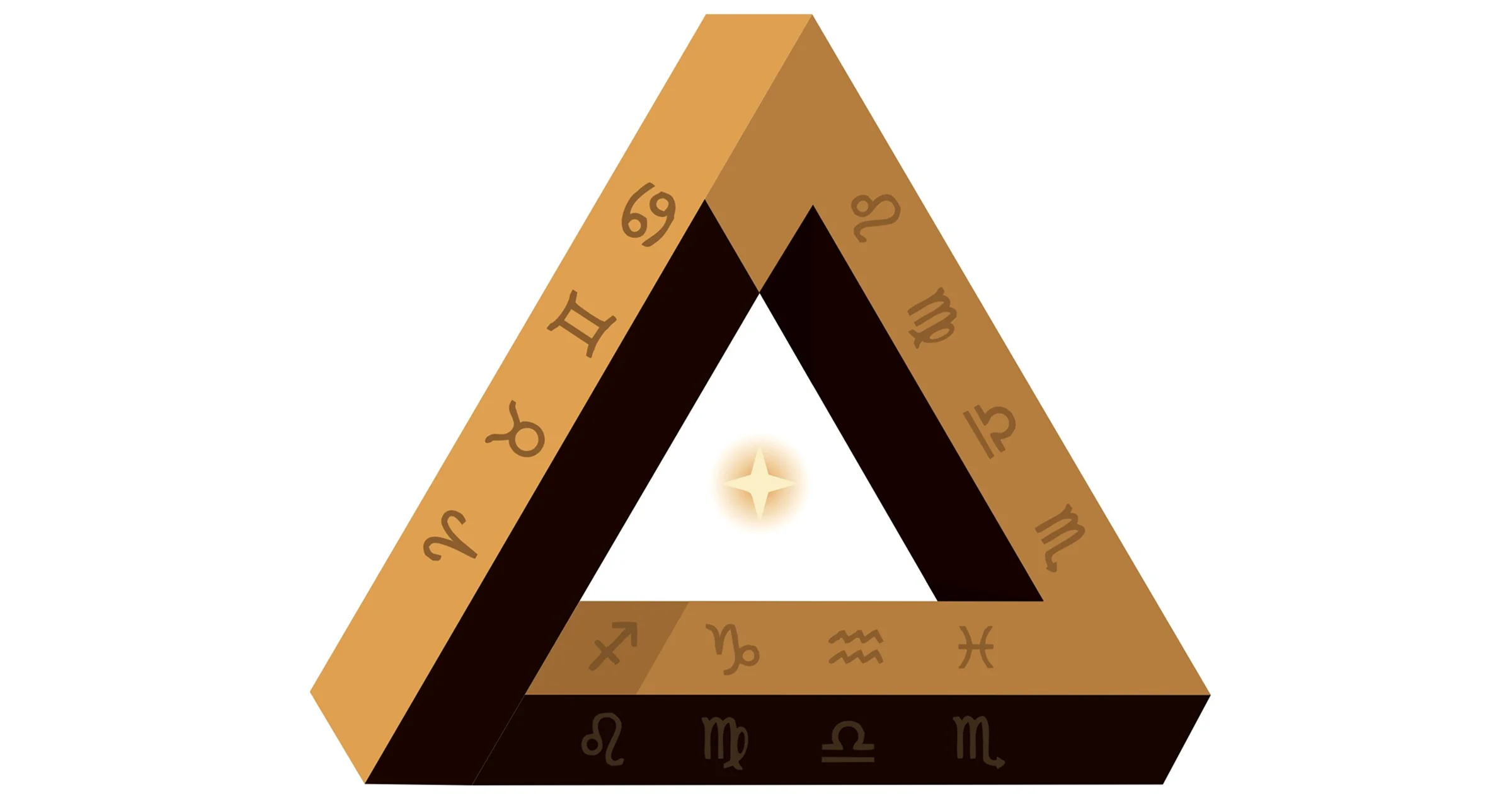 ApnaAstroAI