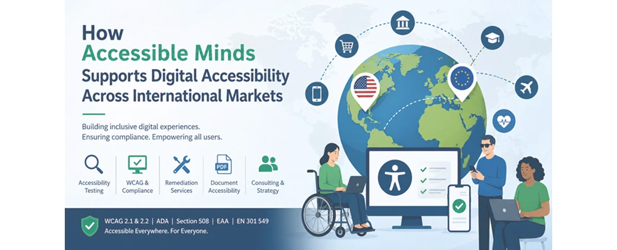 Accessible Minds